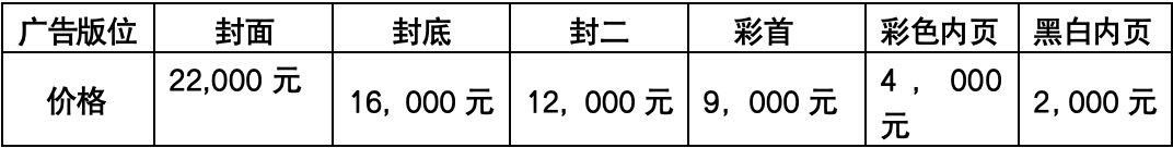 2024中国必威(宁波)乡村振兴新兴产业博览会(图2) 2024中国必威(宁波)乡村振兴新兴产业博览会(图2)