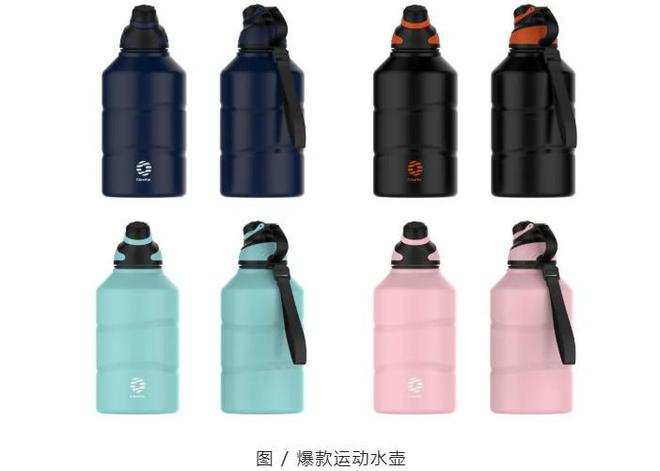 跨境知道快讯:小小杯壶销必威量超600万美金(图2) 跨境知道快讯:小小杯壶销必威量超600万美金(图2)