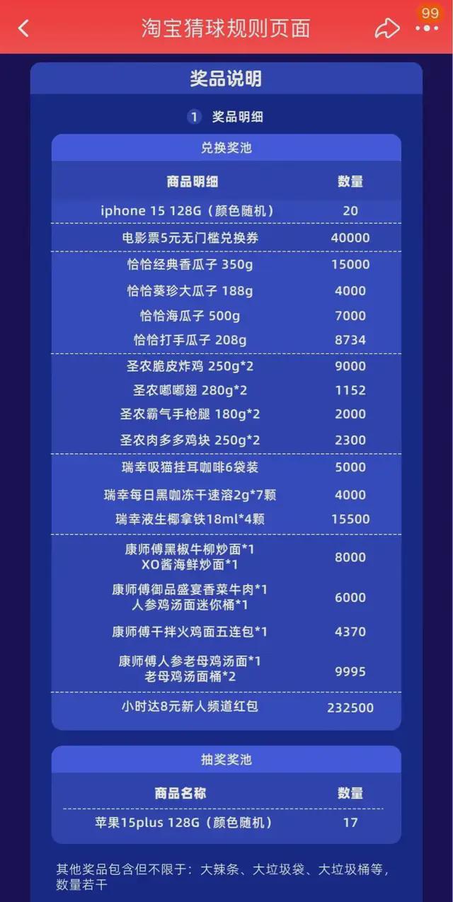 淘宝举办全民线上运动会奖品一如既往奇葩必威(图4) 淘宝举办全民线上运动会奖品一如既往奇葩必威(图4)