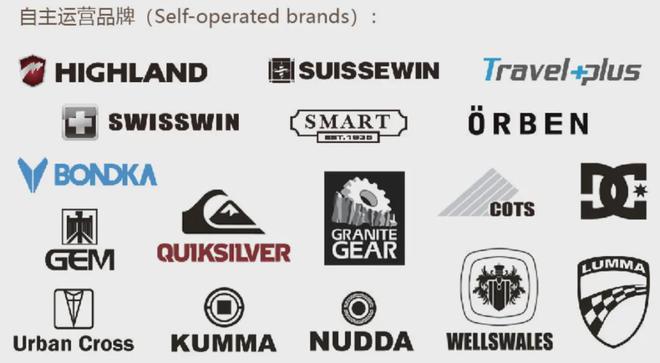 08奥运背包又火了！背后厂家竟然是这家巨头能不能接住泼天富贵？(图5)