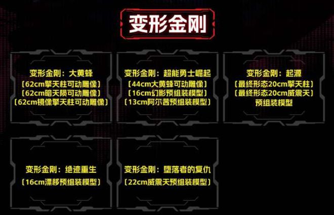 赛星小报社——《变形金刚：起源》2号特别篇20240928(图21)