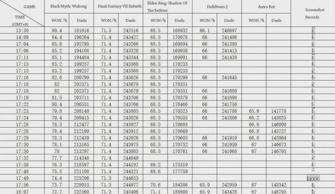 赛星小报社——《变形金刚：起源》2号特别篇20240928(图39)