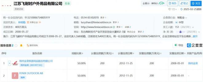 20亿扬州户外龙头操盘瑞典皇家大牌(图8) 20亿扬州户外龙头操盘瑞典皇家大牌(图8)
