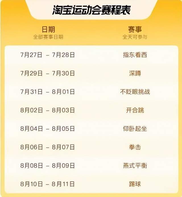 淘宝举办全民线上运动会奖品一如既往奇葩(图1)