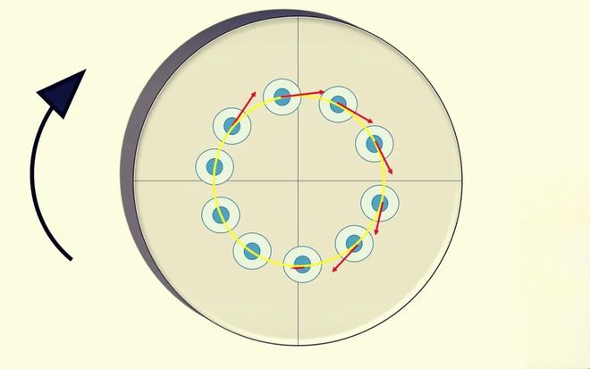高考地理中的地理实验(图11) 高考地理中的地理实验(图11)