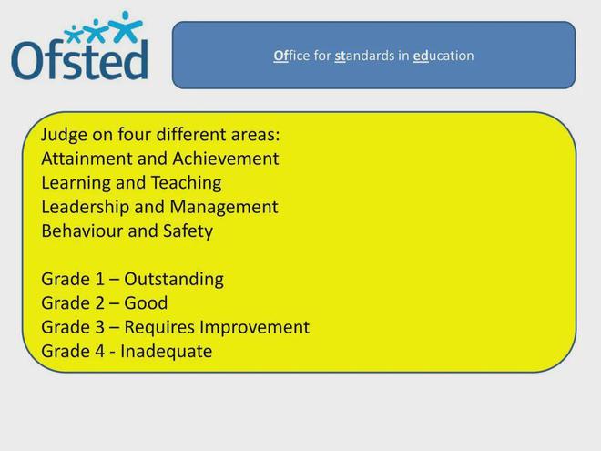 剖析英国教育：快速变革的数字时代下如何用「哲学课程」提高学生的批判性思维？(图5)