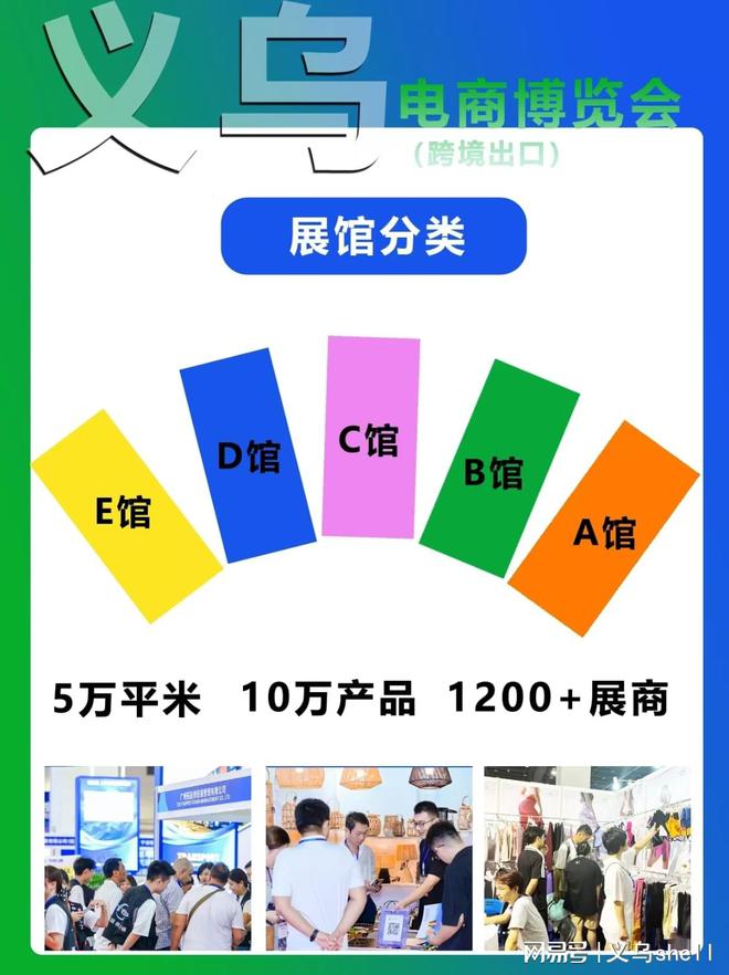 电商资讯丨开门红！义乌发运浙江首票“TIR+跨境电商”货物(图3)